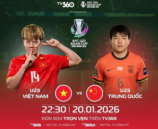 Cấp bậc VIP Đồng